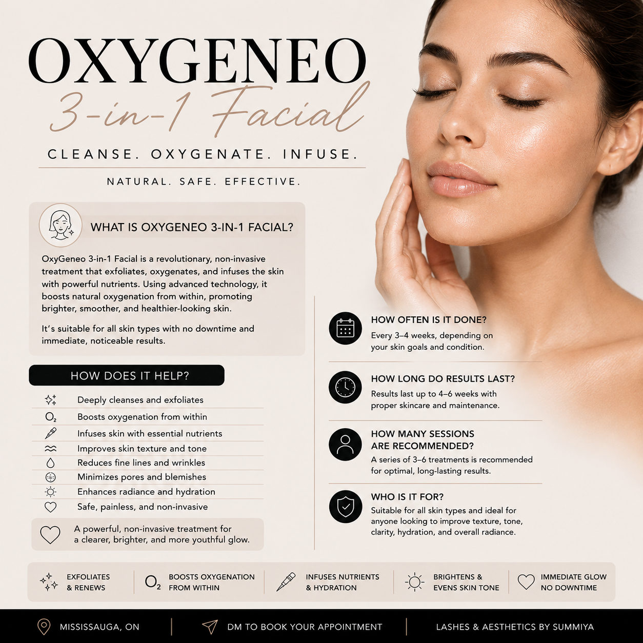 OxyGeneo 3 in 1 Facial