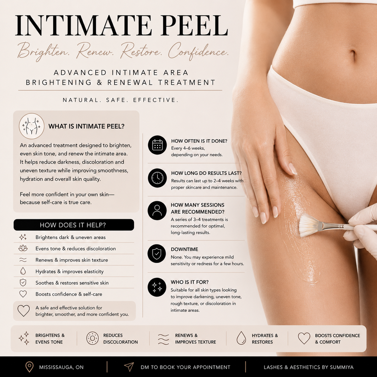 INTIMATE PEEL