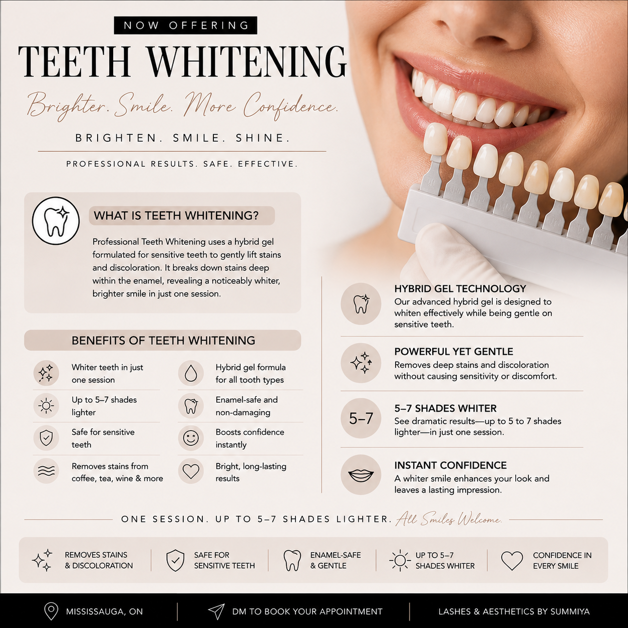 Teeth whitening