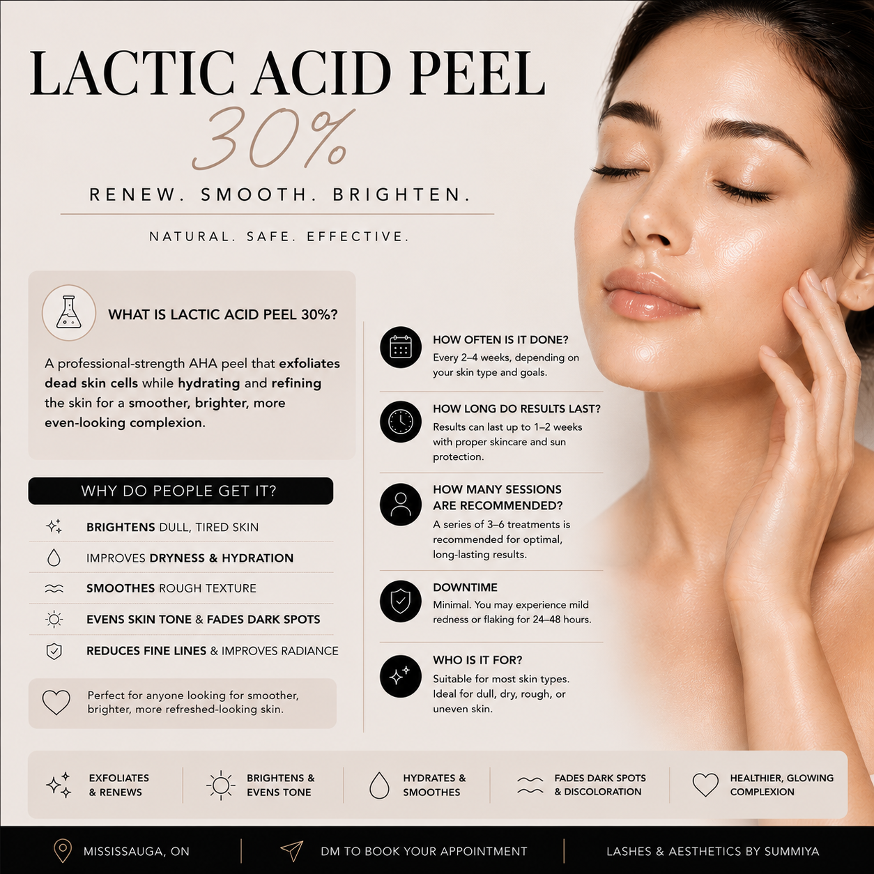 30% Lactic Peel