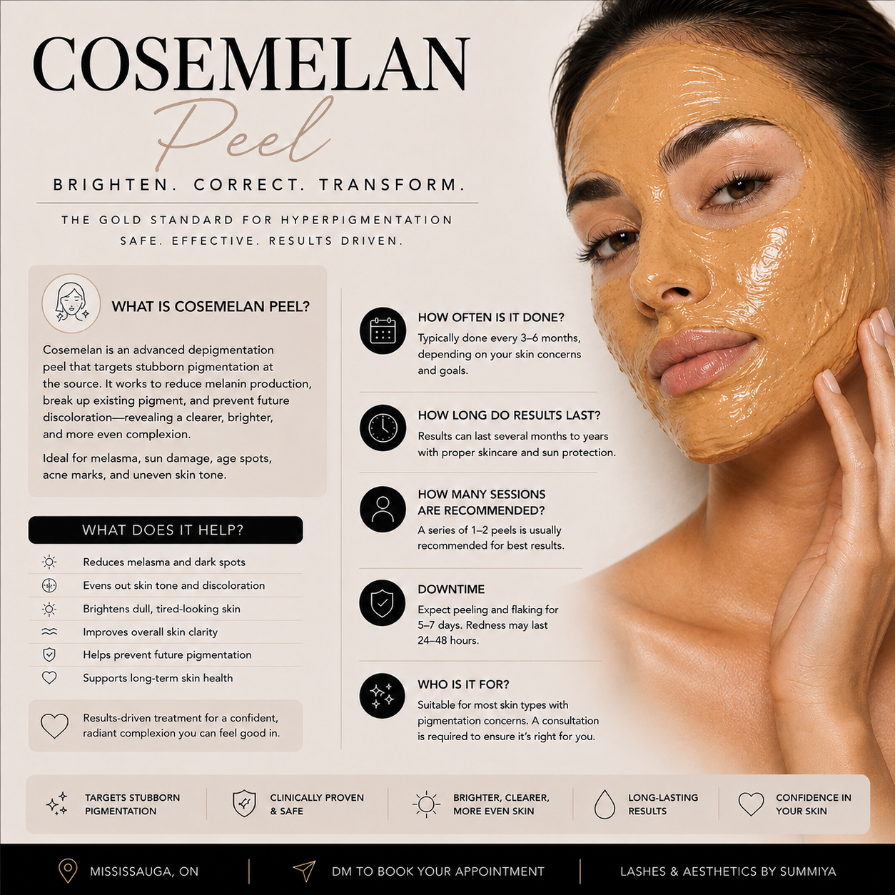 COSMELAN PEEL