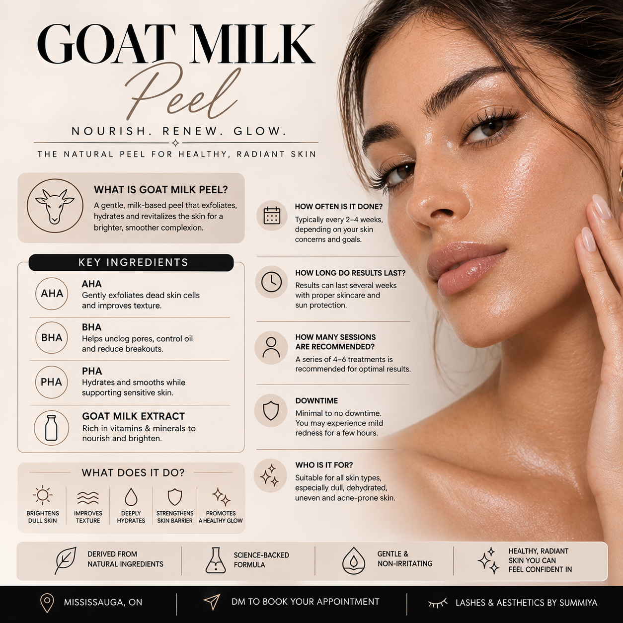 GOAT MILK PEEL