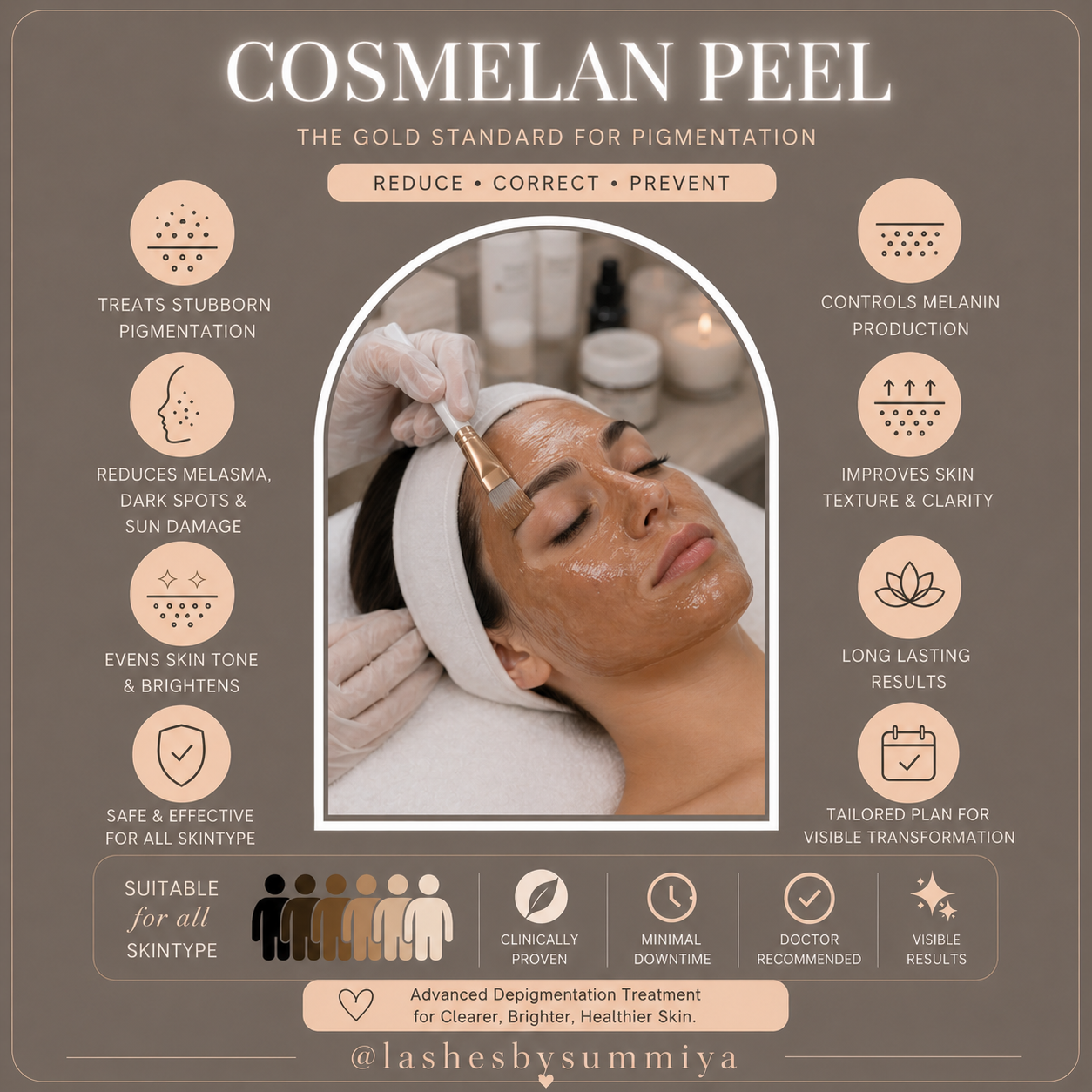 COSMELAN PEEL