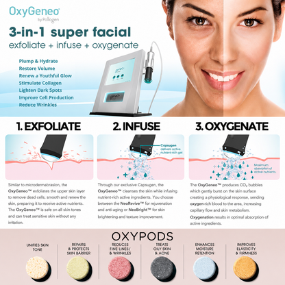 OxyGeneo 3 in 1 Facial