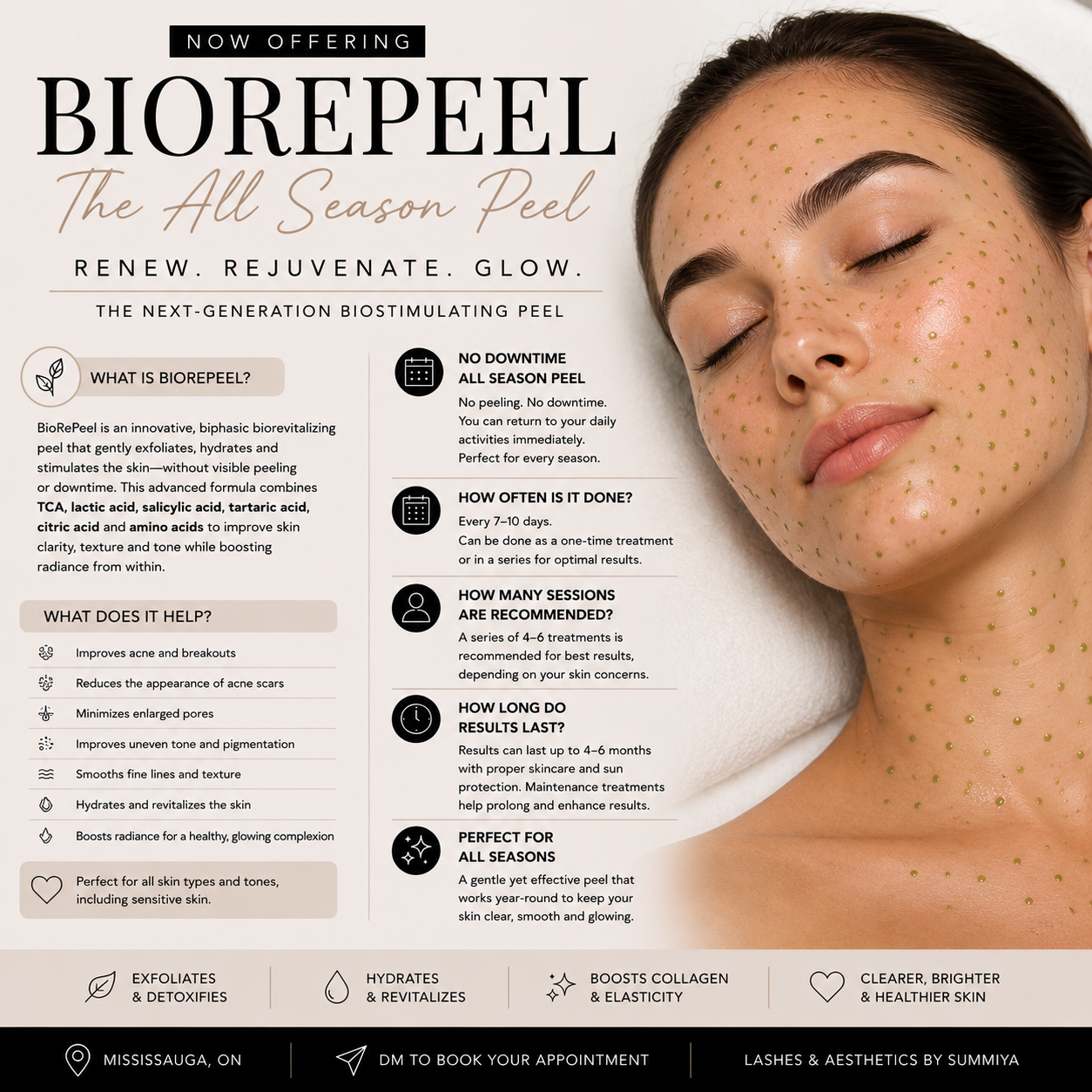 BioRePeel